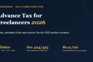 Advance Tax for Freelancers & Business Owners — Dates, Penalties, Calculation