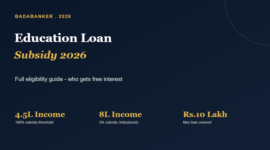 Education Loan Interest Subsidy Schemes 2026 — Full Eligibility Guide