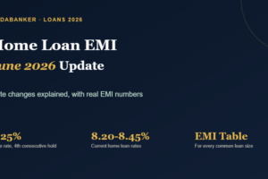 Home Loan EMI Calculator June 2026 Update — Rate Changes Explained
