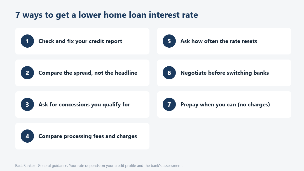 7 ways to get a lower home loan interest rate: check credit report, compare spread, ask for concessions, compare fees, check reset frequency, negotiate, prepay