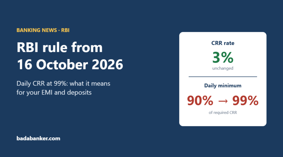 RBI Rule from 16 October 2026: Daily CRR at 99% Explained — Will Your EMI Rise?
