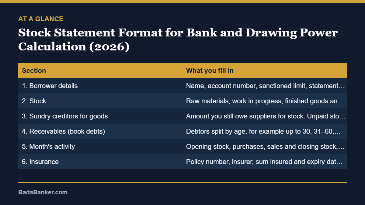 stock statement format – at a glance